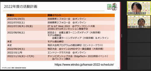 写真:2022年度の活動計画