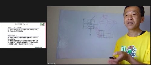 写真:目的と開発プロセスの説明